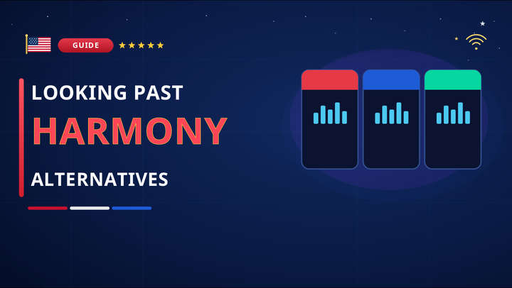 IPTV Harmony Alternatives